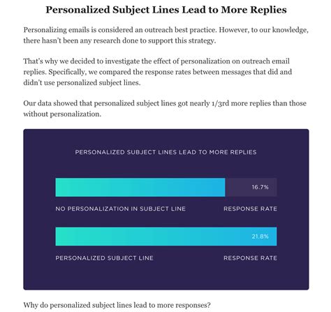 Content Refresh Strategy for Increasing Website Traffic - ContentStudio