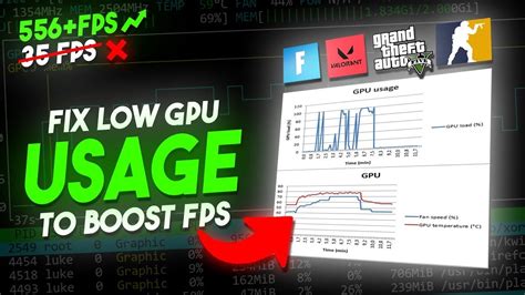 Why is my FPS low in new games? Is my CPU or GPU the bottleneck for 1440p gaming?