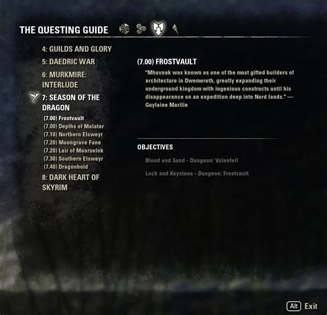 How to optimize gaming guide structure for specific quest/item searchability?