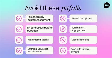 Build pitfalls: Which common stats/items are actually traps?