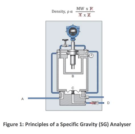What specific elements in an Indie Spotlight maximize indie game discoverability for players?