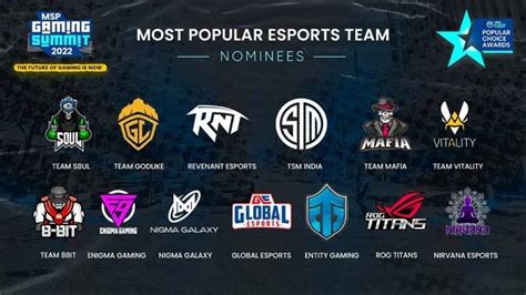 How do top esports teams optimize VOD review for identifying strategic weaknesses?