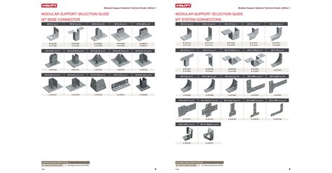 Product Technical Guides : US-EN Modular Systems Product Technical ...