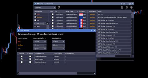 News Filter Tool | Buy Trading Utility for MetaTrader 5