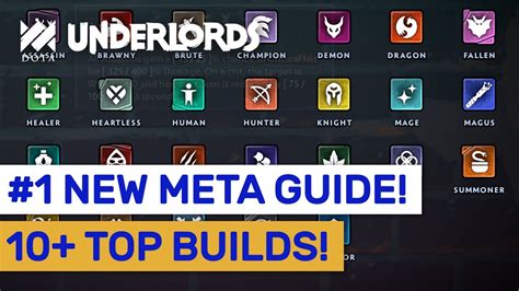 What’s the best meta build for new players to efficiently farm endgame content solo?