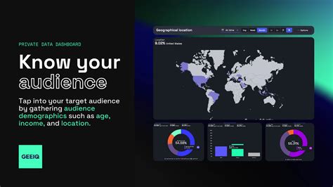 How to measure success in gaming: 10 key gaming metrics you need to ...