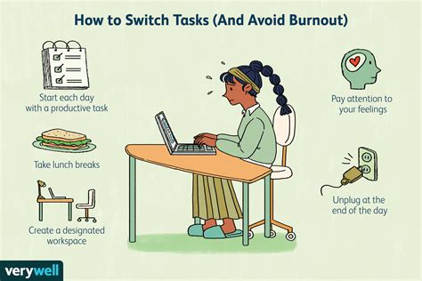 What actionable steps can competitive gamers take to prevent burnout and tilt?