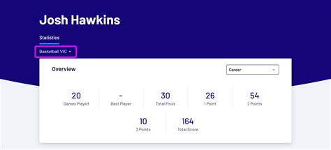 View Player Statistics in My Public Profile – PlayHQ