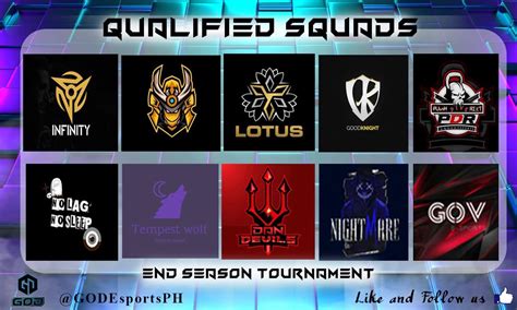 Aspiring pro: How to get noticed by esports scouts and join competitive teams?