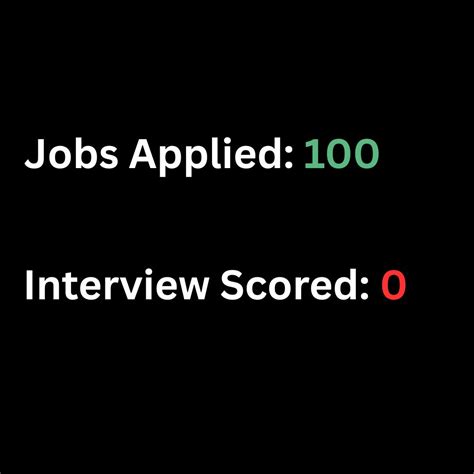 Your polished game demo might be the reason you're not getting ...