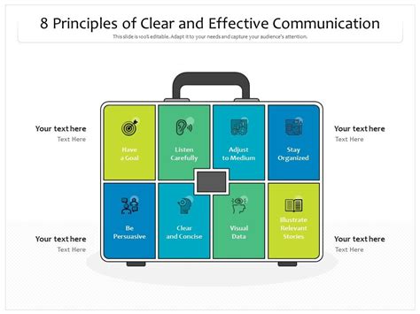 8 Principles Of Clear And Effective Communication | Presentation ...