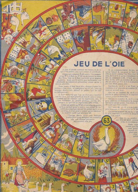 Jeu de l'oie vintage bis - Papiers vintage | Souvenir, Retro, Recuerdos
