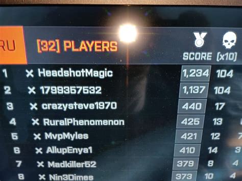 Aimbotters ruining every round this morning. : r/battlefield2042