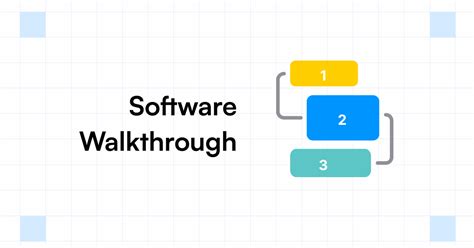 Software Walkthrough | What it is, How it works &amp; Examples