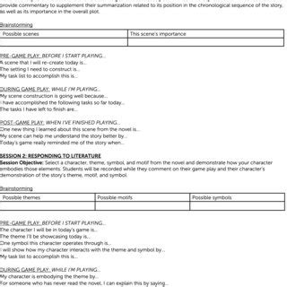 Study Guide for Game Play | Download Scientific Diagram