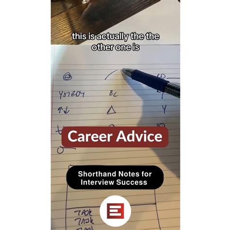 How can our game guides quickly show crucial info without spoilers?