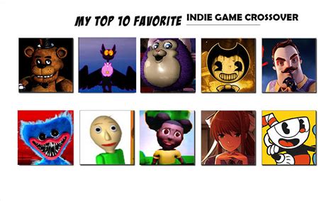 My Top 10 Indie Game Crossovers by PrincessMichelle431 on DeviantArt