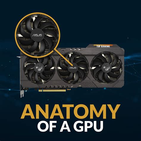Computer Graphics Card