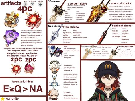 UPDATED gaming guide 🥳 : r/GAMINGMAINS