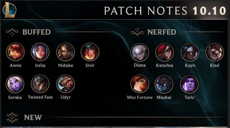 Understanding the Industry - Patch Notes, Nerfs and Buffs