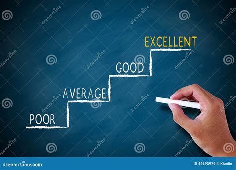 Evaluation Of Progress Stock Photo - Image: 44693979