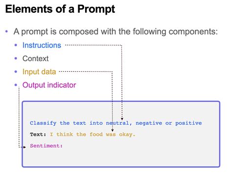 Marcel Castro - Prompt Engineering 101