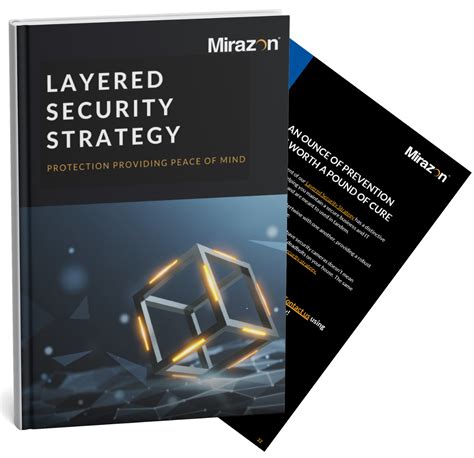 Mirazon Layered Security Strategy Guide - Gated | Mirazon