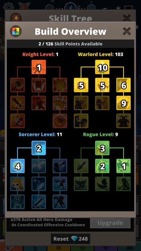 Skill Tree Build — I have 126 Sp and want to either improve my current ...