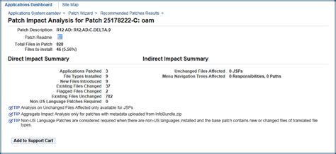 Oracle E-Business Suite Maintenance Guide
