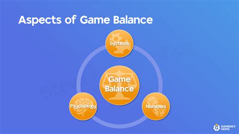 Game Balance 101: 5 Ways You Should Balance Your Game - GameDev Gems