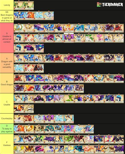 What actionable build tweaks counter the top-tier meta picks efficiently?