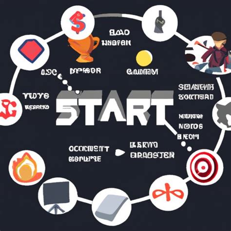 How to Start an Esports Team: A Comprehensive Guide - The Enlightened ...