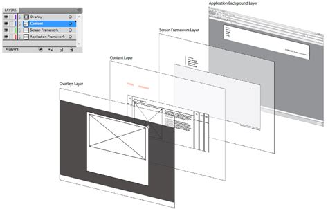 gui design - Tool to create 3D layered image - User Experience Stack ...