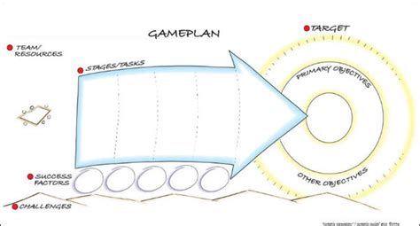Graphic Gameplan - Grove Tools, Inc.