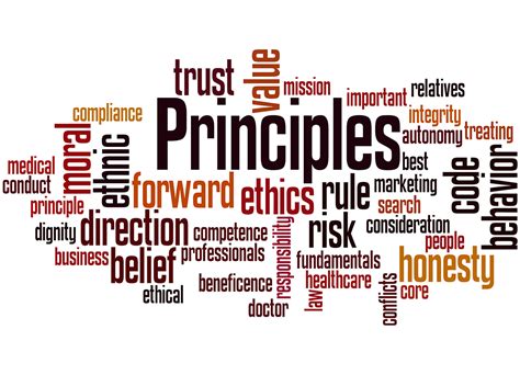 Principles to govern a respectful, effective agency review | Mercer ...