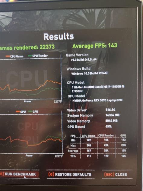 Is my score normal? : r/GamingLaptops