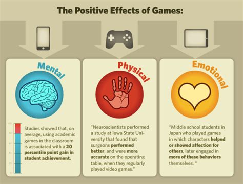 The Future Of Game In Education #BackToSchool | Education, Student ...