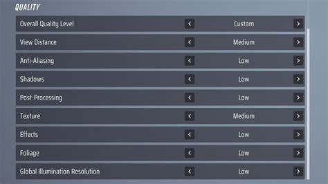 For gaming guides, how do you balance depth with quick-answer readability for players?