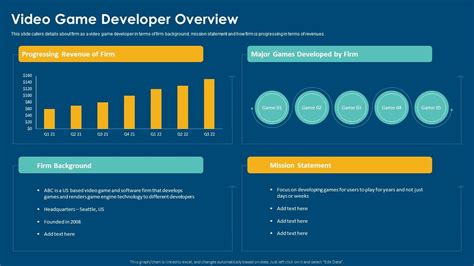 Computerized Game Pitch Deck Video Game Developer Overview Background PDF