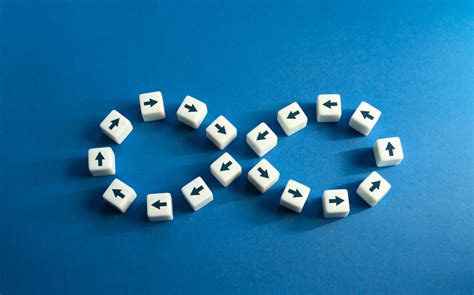 What Is A Feedback Loop? 3 Examples &amp; Tips