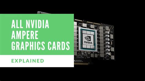 Graphics Card Ports Explained | GPUSpecs.com