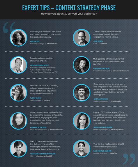 Multiple Quote Infographic Template - Venngage