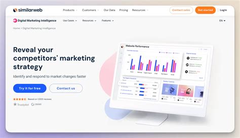 15 Competitor Analysis Tools That Can Fuel Your Strategy