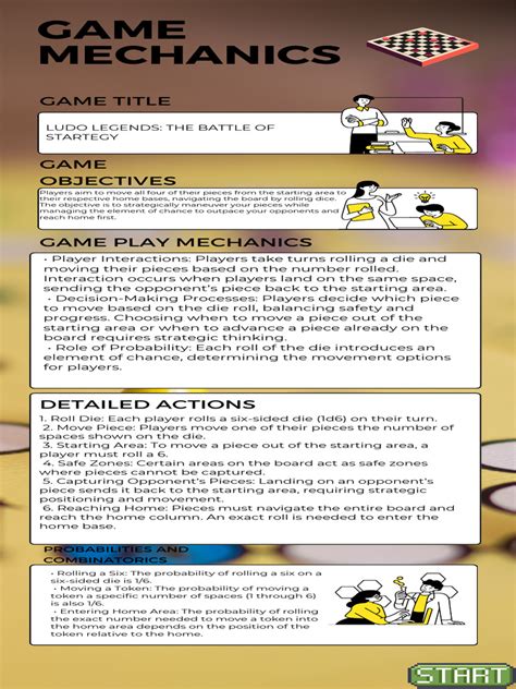 Game Mechanics | PDF | Gaming