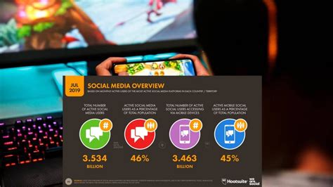 Mobile Game Marketing - 9 Useful Tips to Implement in Your Strategy