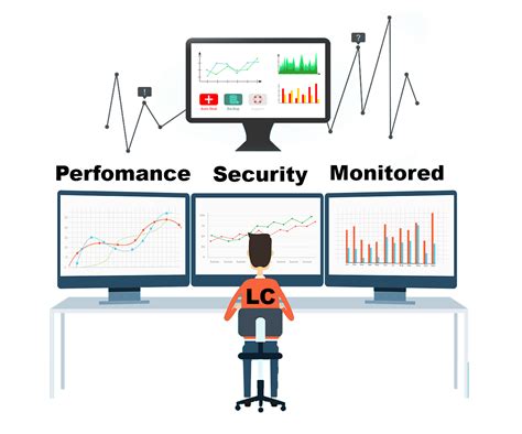 Proactive Monitoring - Leegomery Computers