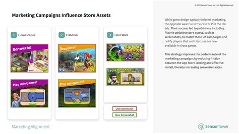 Mobile Game Store Asset Optimization Trends 2021: Archero Innovates ...