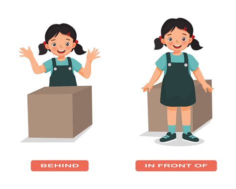 Preposition of place illustration little girl standing behind and in ...