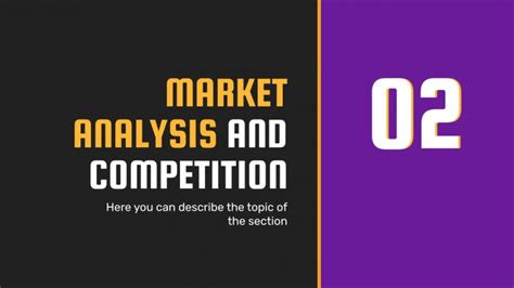 Esports Team Business Plan | Google Slides & PowerPoint theme