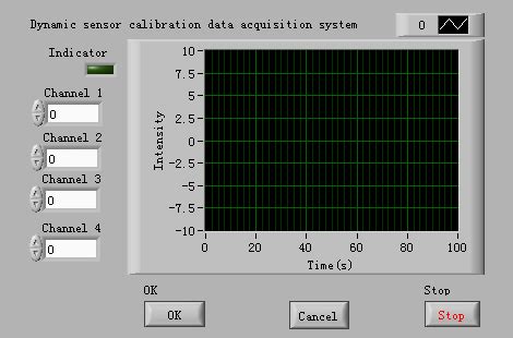 Dynamic calibration software interface. | Download Scientific Diagram